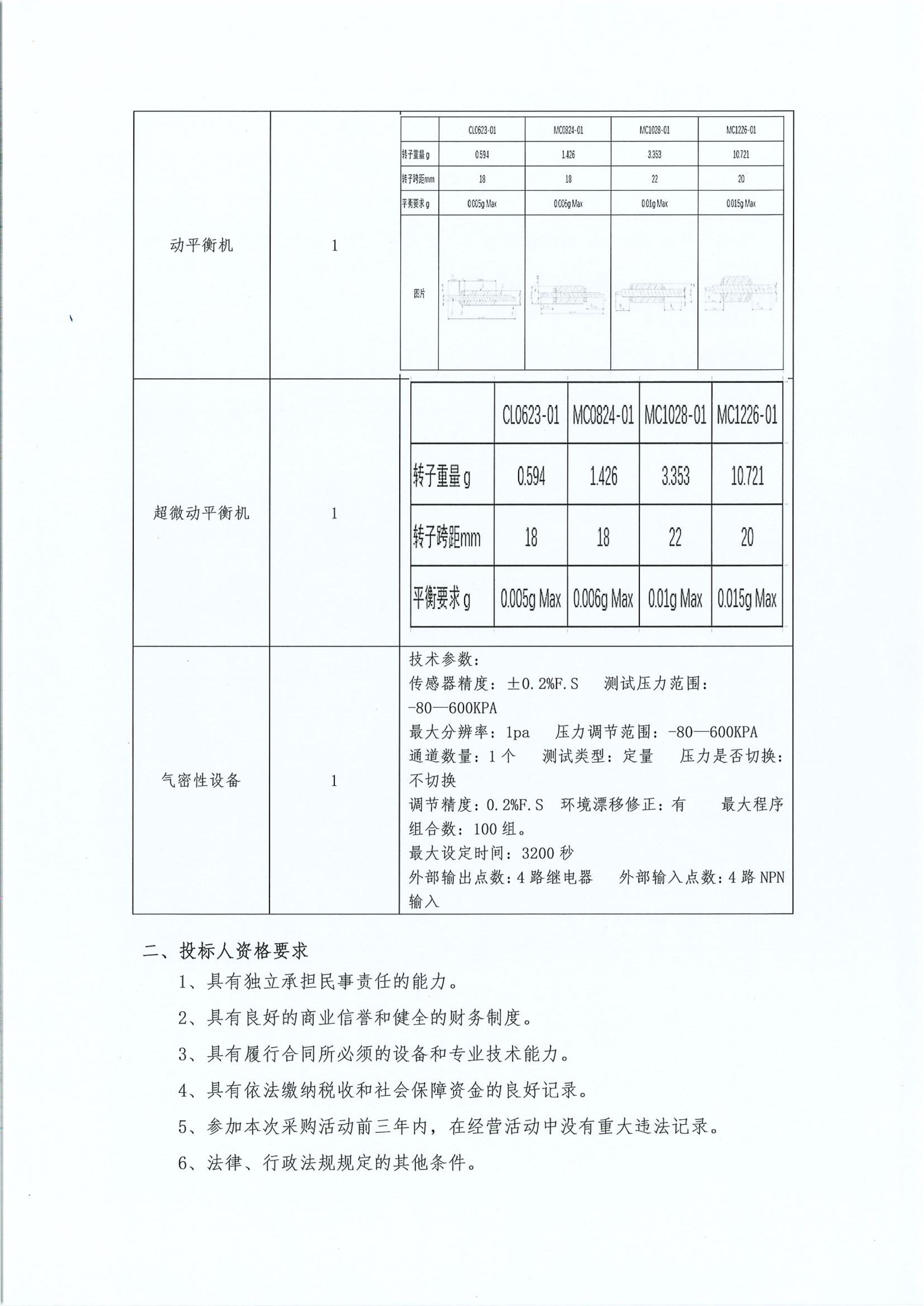 兆威機(jī)電設(shè)備采購(gòu)招標(biāo)公告