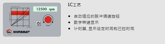 LC控制工藝