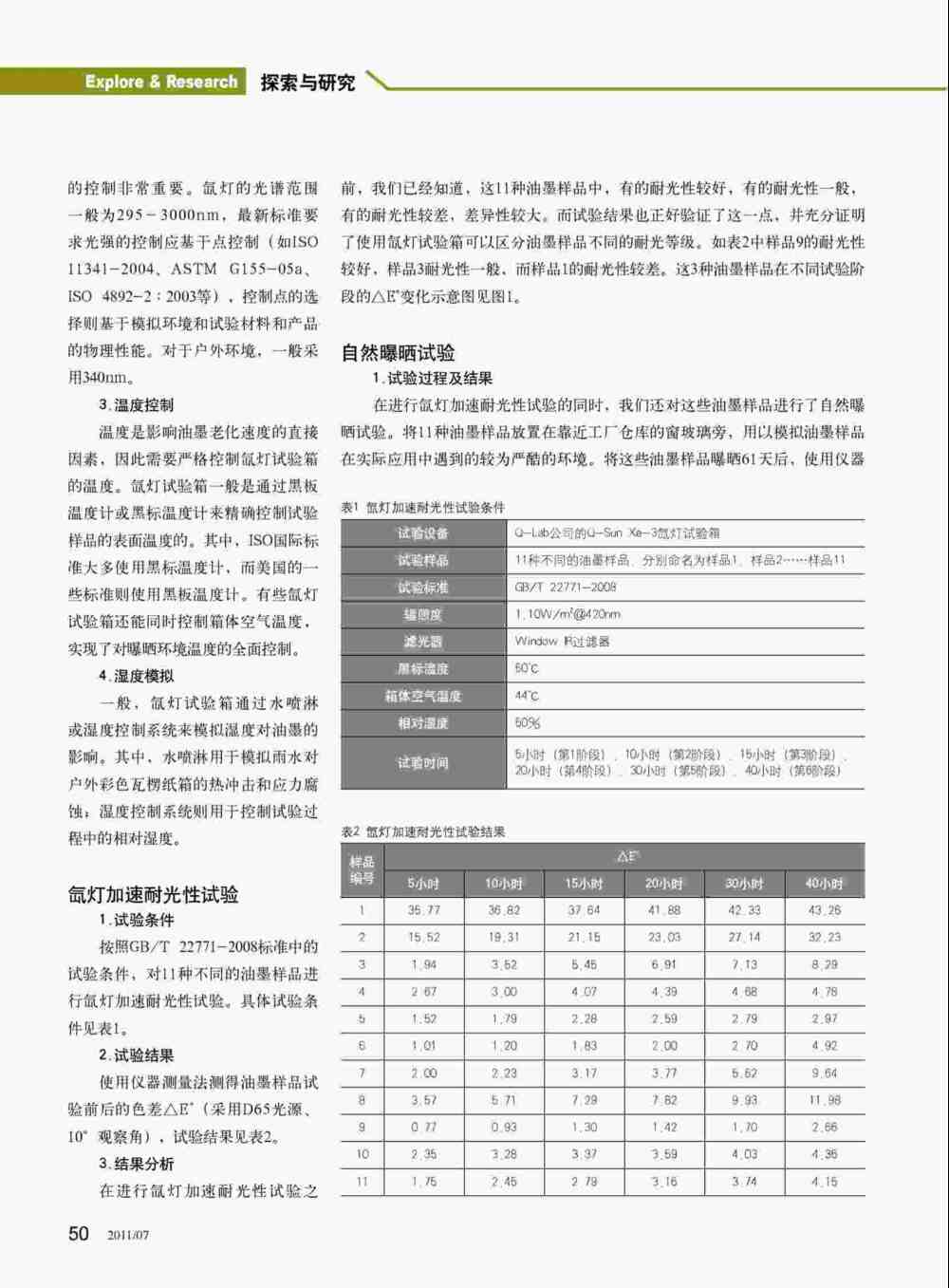 油墨印刷品進(jìn)行氙燈加速耐光性測(cè)試詳情圖2