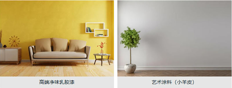 pH 穩(wěn)定調控